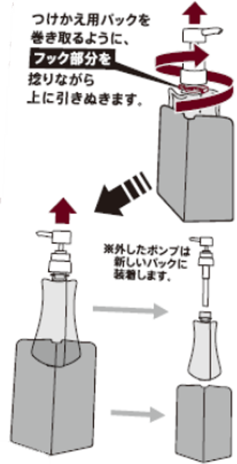 【正しい使用法を教えます】『スカルプDコンディショナー』詰め替えボトル3本 正しい使用法を教えます】『スカルプDコンディショナー』詰め替え